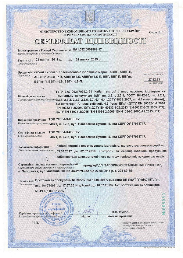 Сертификат соответствия м едный провод ПВС, ШВВП