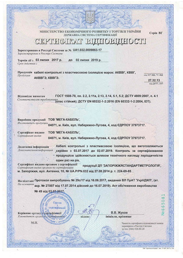 Сертификат соответствия кабель ВВГ, АВВГ