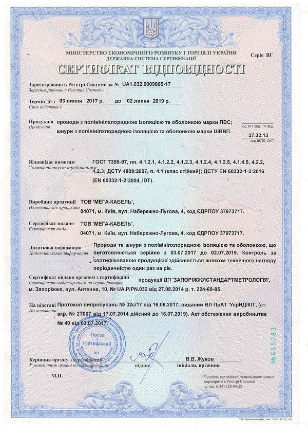 Сертификат соответствия провод СИП-4