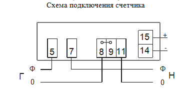 Схема підключення лічильника NIK 2102-01 E2TP1