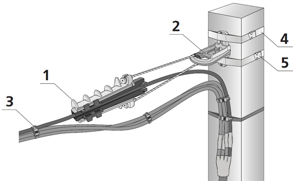 Анкерное крепление и соединение СИП с силовым кабелем