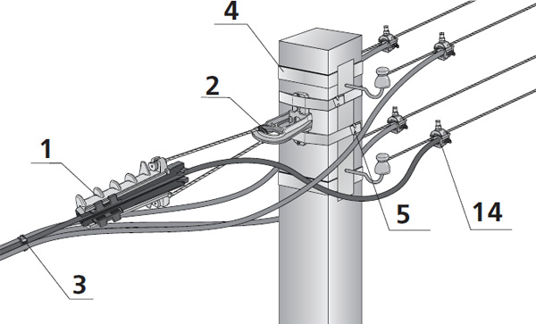 Анкерная арматура и зажимы для подключения СИП к голым проводам