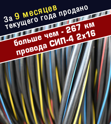 Провід СІП 2x16, СІП4 2х16, кабель СІП оптом, ціна, купити СІП в Україні