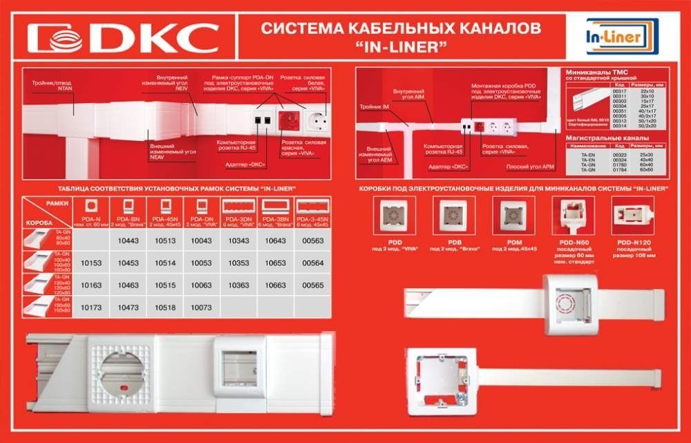 Короб т24