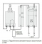 Терморегулятор для керування холодильниками, кондиціонерами та вентиляцією terneo-xd 1