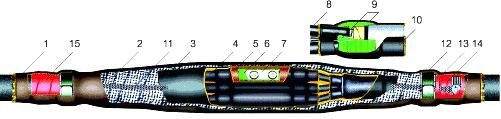 Муфта соединительная 10СТп-8(3/70-120) с гильзами