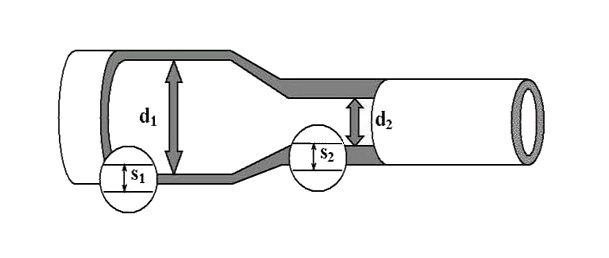 схема термоусадочнойй трубки