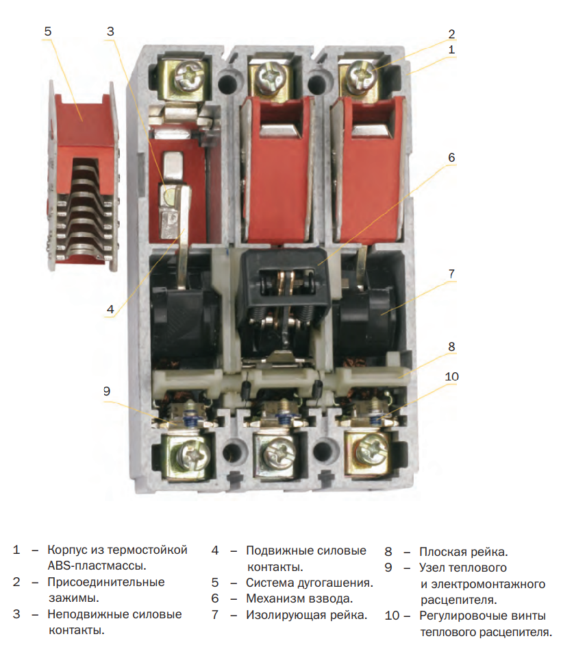 Встроенный автоматический выключатель. Конструкция автоматического выключателя IEK. Выключатель автоматический 400а с расцепителем. Автоматический выключатель ba88 3п 500а (d). Блочный автоматический выключатель ап 50.