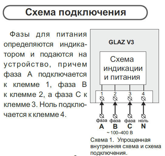 Схема подключения glazv3