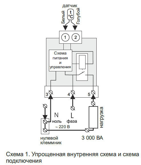 схема підключення терморегулятора Terneo xd